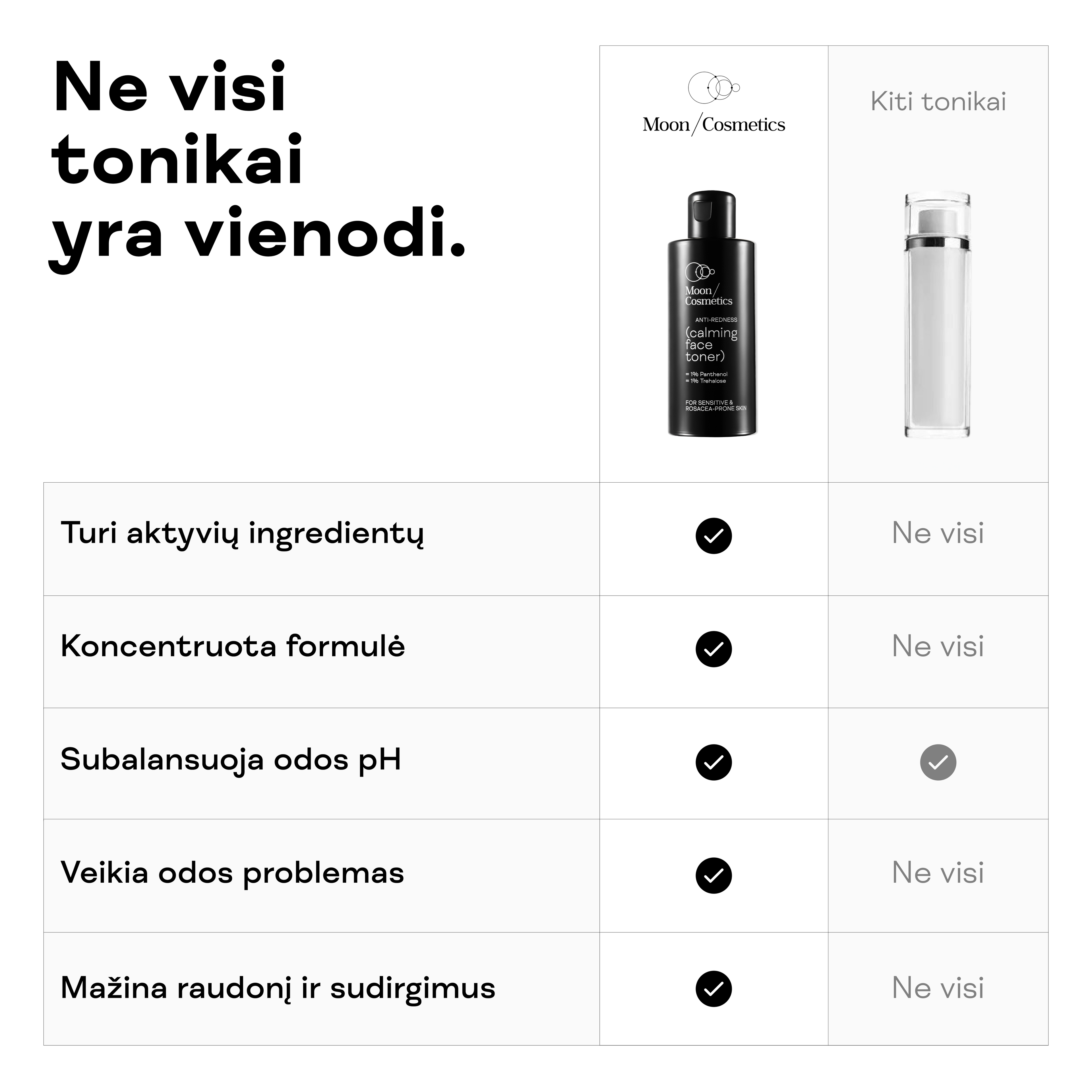Veido tonikas nuo raudonio